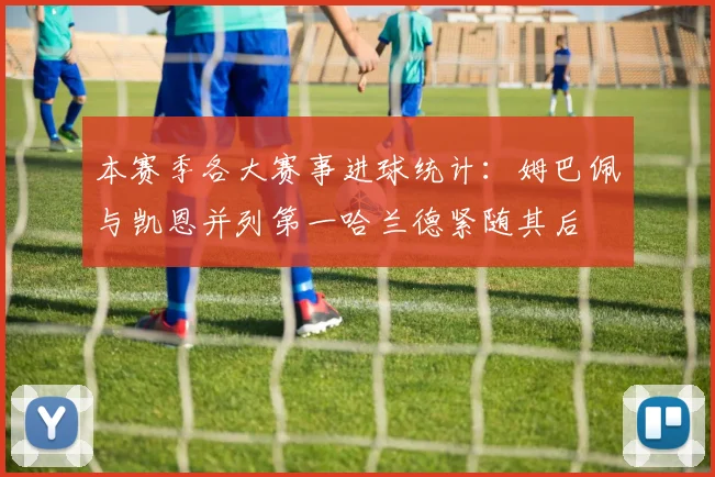 本赛季各大赛事进球统计：姆巴佩与凯恩并列第一哈兰德紧随其后